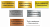 Металлические шильды, таблички и дипломы с Вашим дизайном (101-250 см2, цвет металла: Золото матовое, нанесение: да)