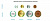 Эмблема Здоровый Образ Жизни 1520-03 (размер: д.50мм, материал: металл, цвет: бронза)