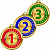 Медаль 1,2,3 место (размер: 55 цвет: красный)